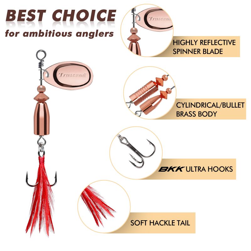 TRUSCEND Fishing Spoon with Triple Strengthened Hook, Copper Blade