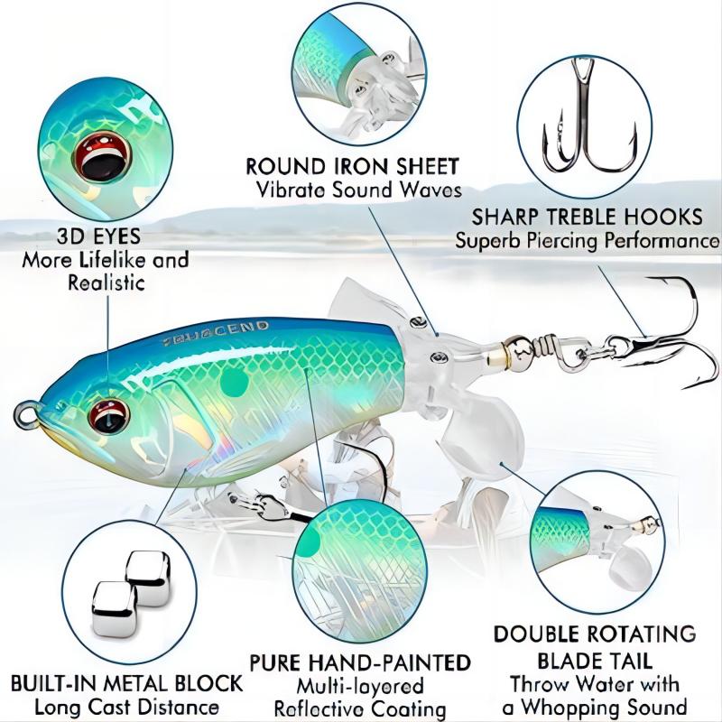 TRUSCEND Fishing Lures with Propeller Tails – biglurefishing